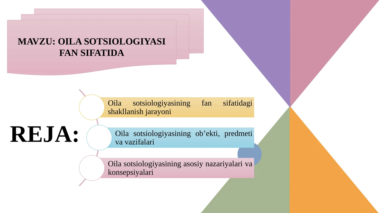 OILA SOTSIOLOGIYASI FAN SIFATIDA