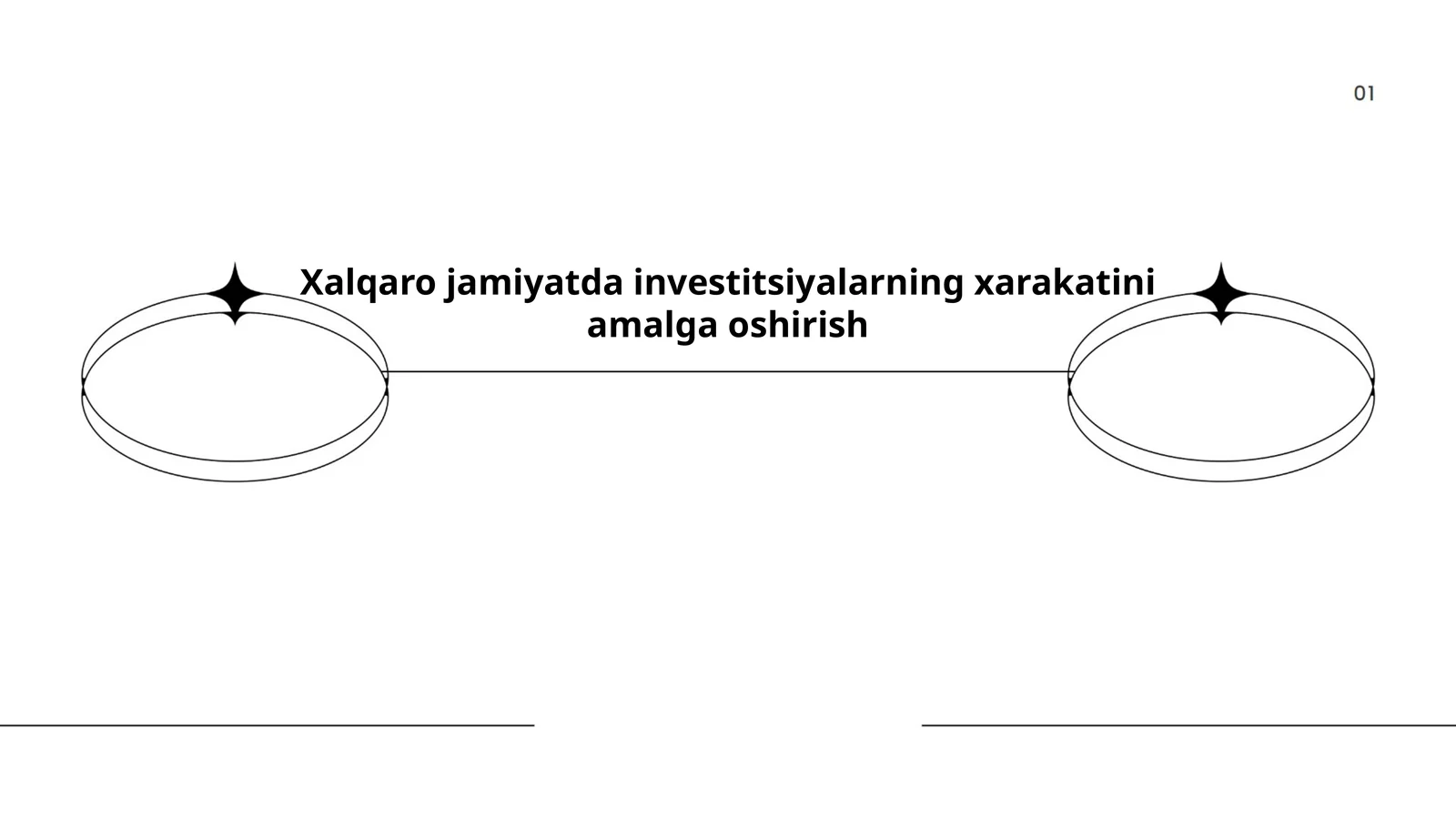 Xalqaro investitsiyalarning xarakatini amalga oshirish