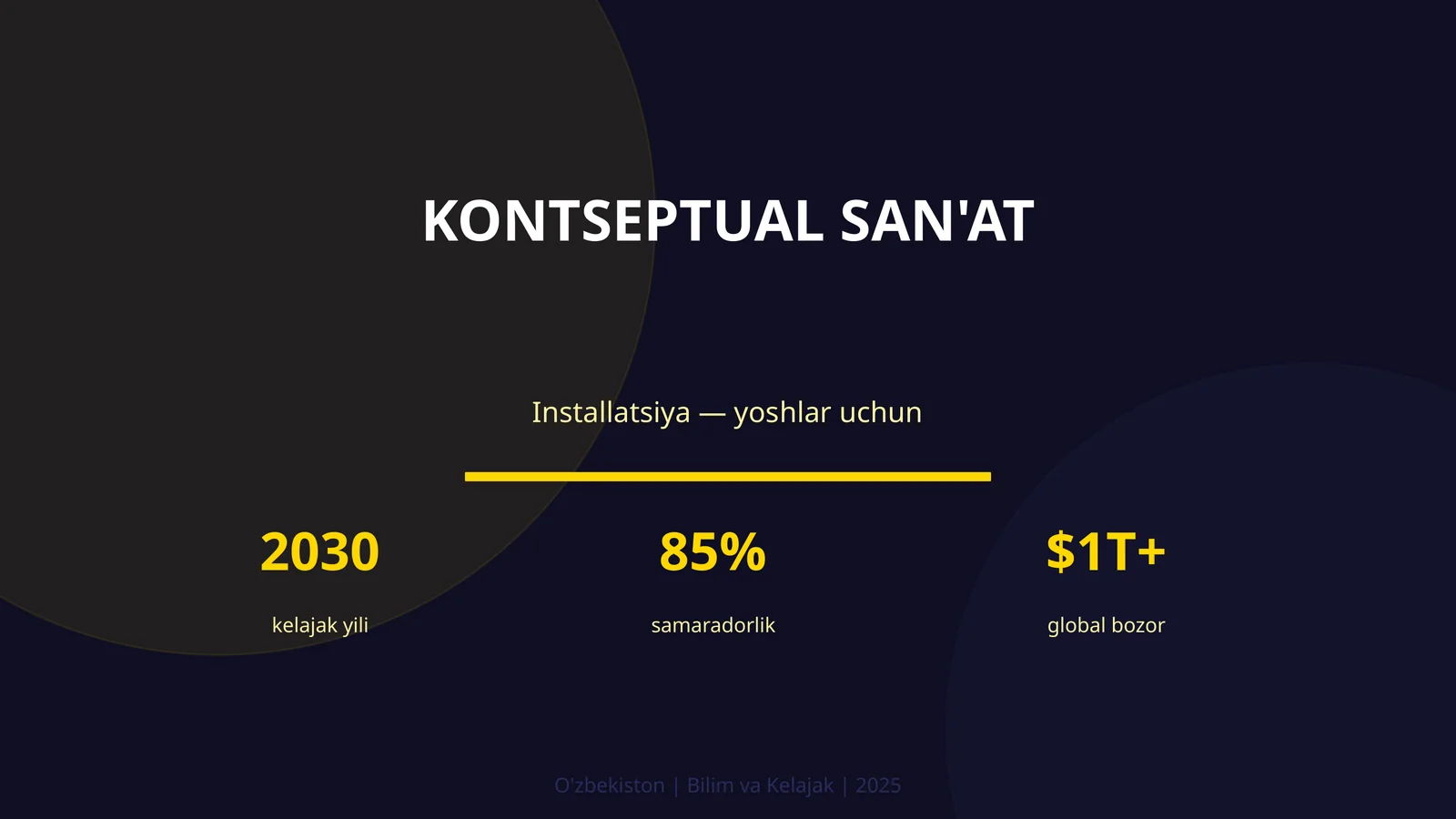 KONTSEPTUAL SAN'AT Installatsiya — yoshlar uchun 2030 kelajak yili