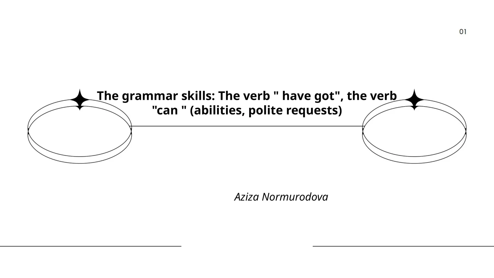 The verb "have got", the verb "can" (abilities, polite requests)