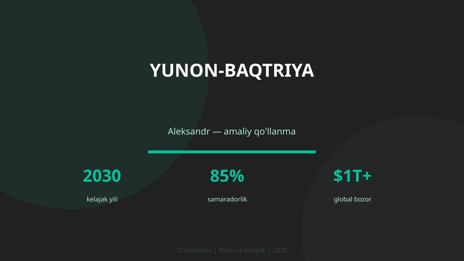 Yunon-Baqtriya - amaliy qo'llanma