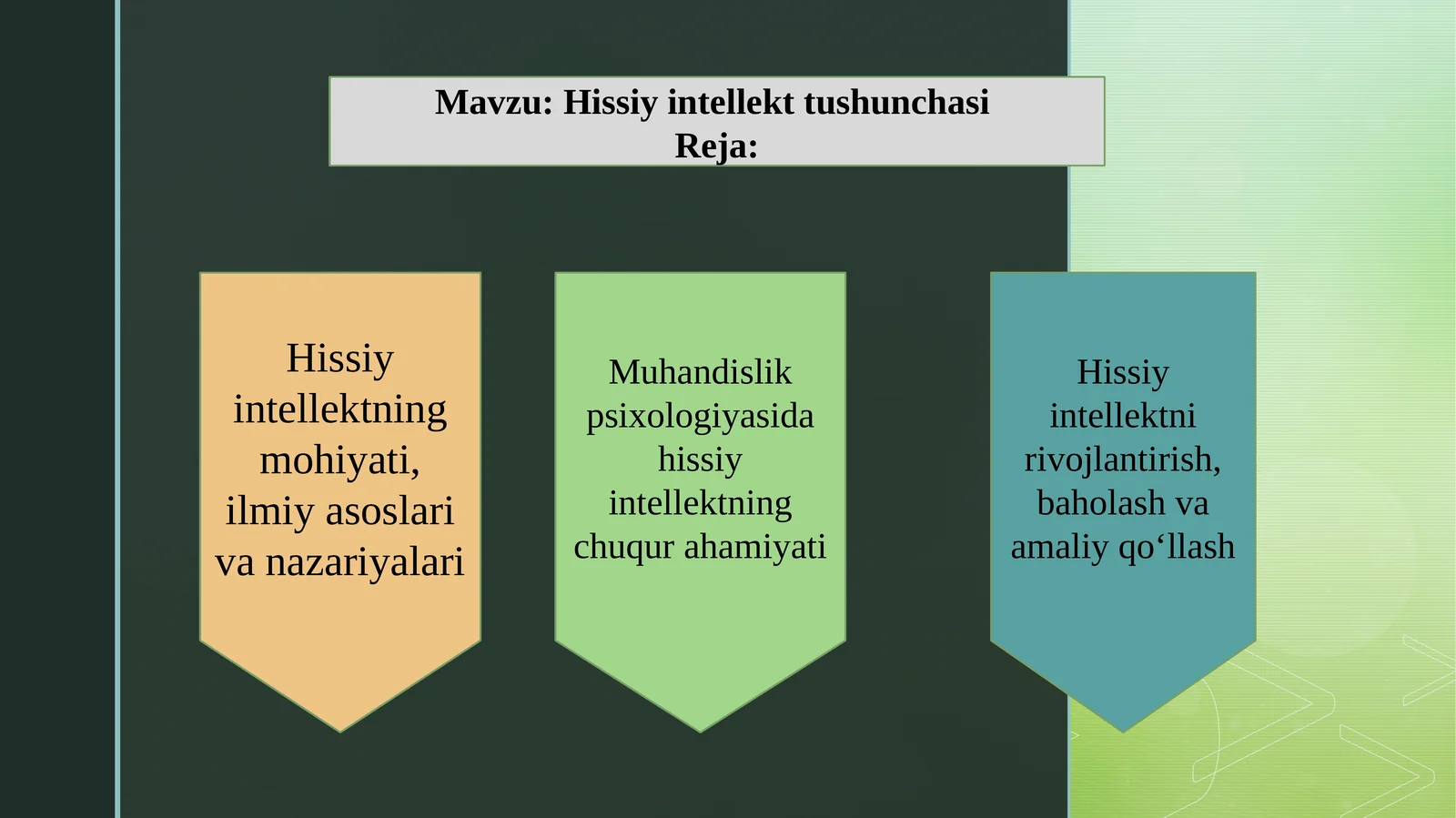 Hissiy intellektning mohiyati, ilmiya asoslari va nazariyalari