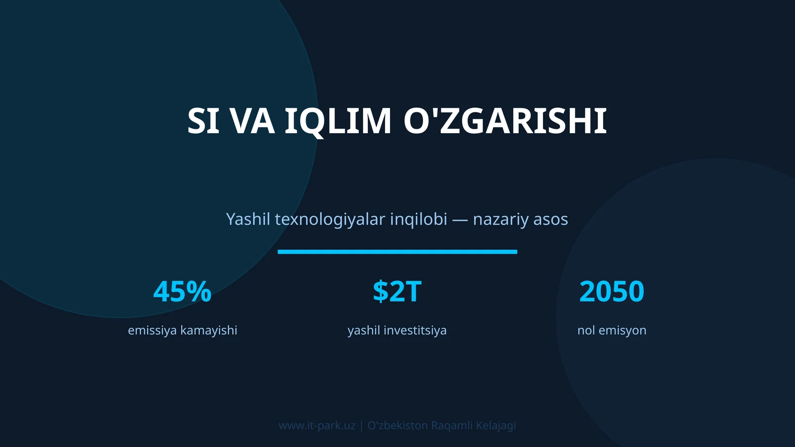 SI va iqlim o'zgarishi