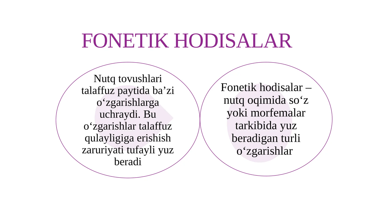 FONETIK HODISALAR