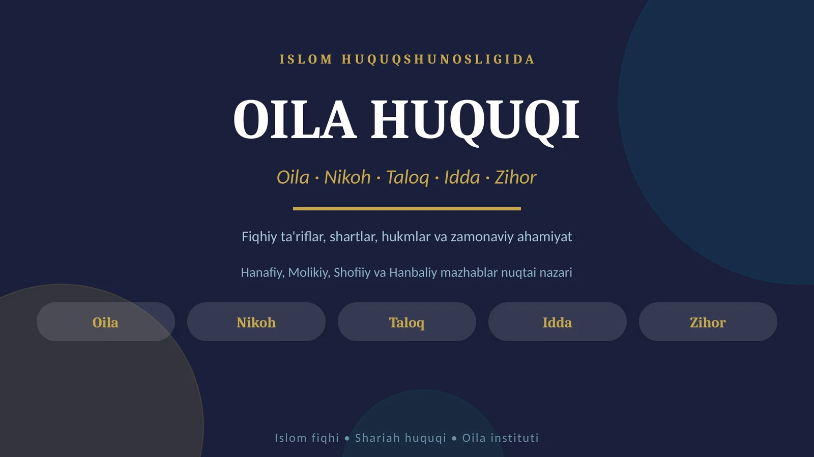ISLOM HUQUQSHUNOSLIGIDA