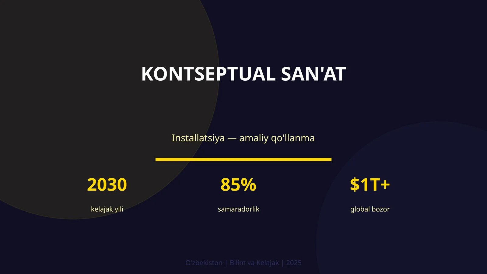 Kontseptual san'at