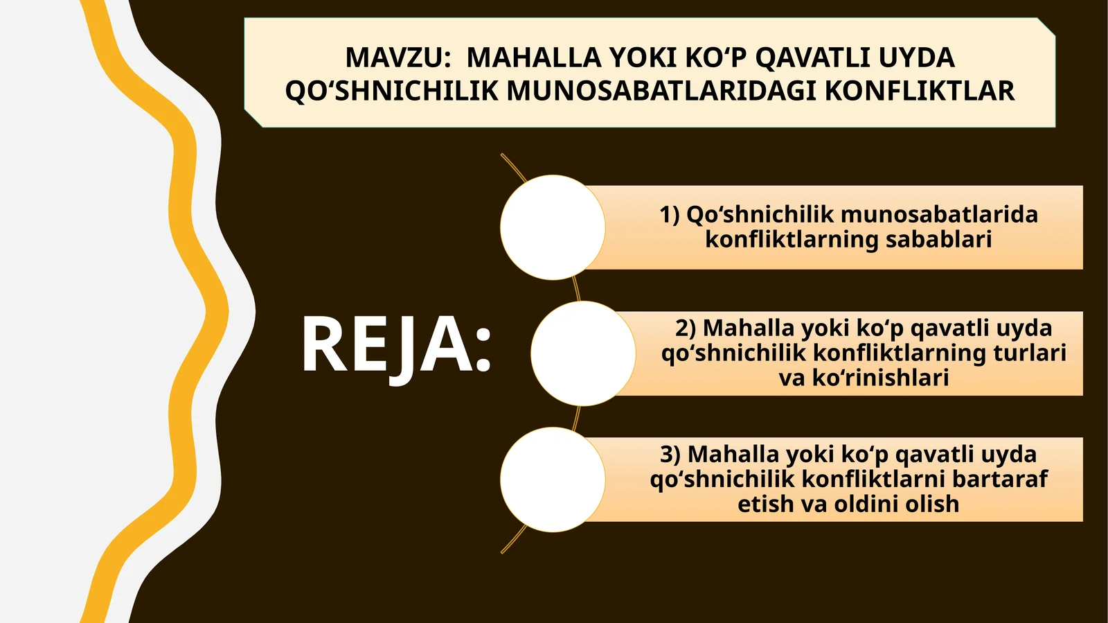 MAHALLA YOKI KOʻP QAVATLI UYDA QOʻSHNICHILIK MUNOSABATLARIDAGI KONFLIKTLAR