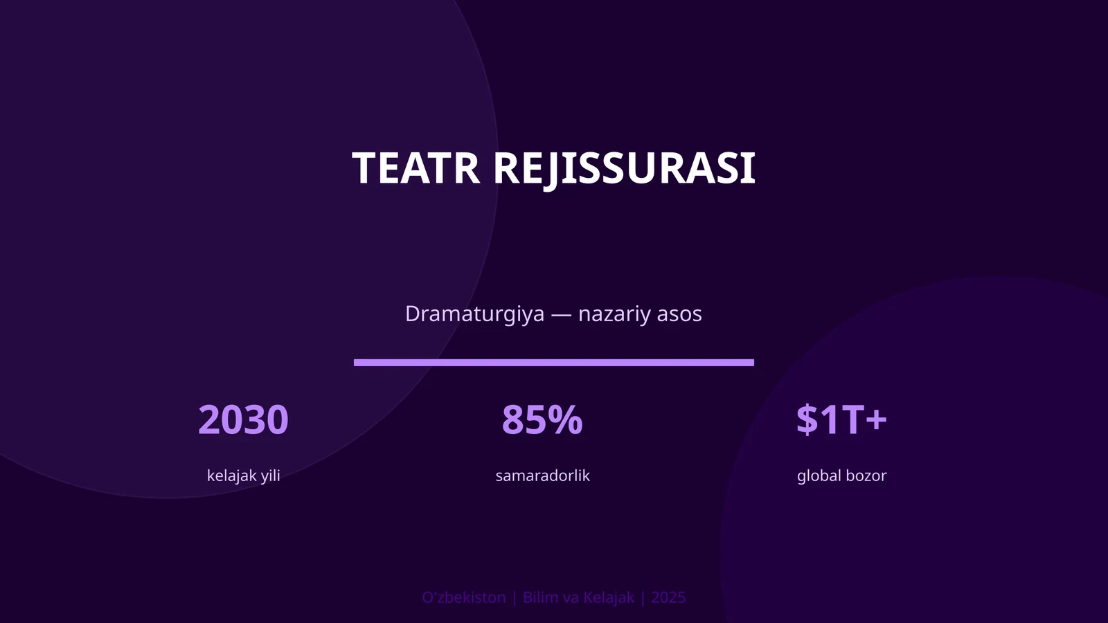 Teatr rejissurasi