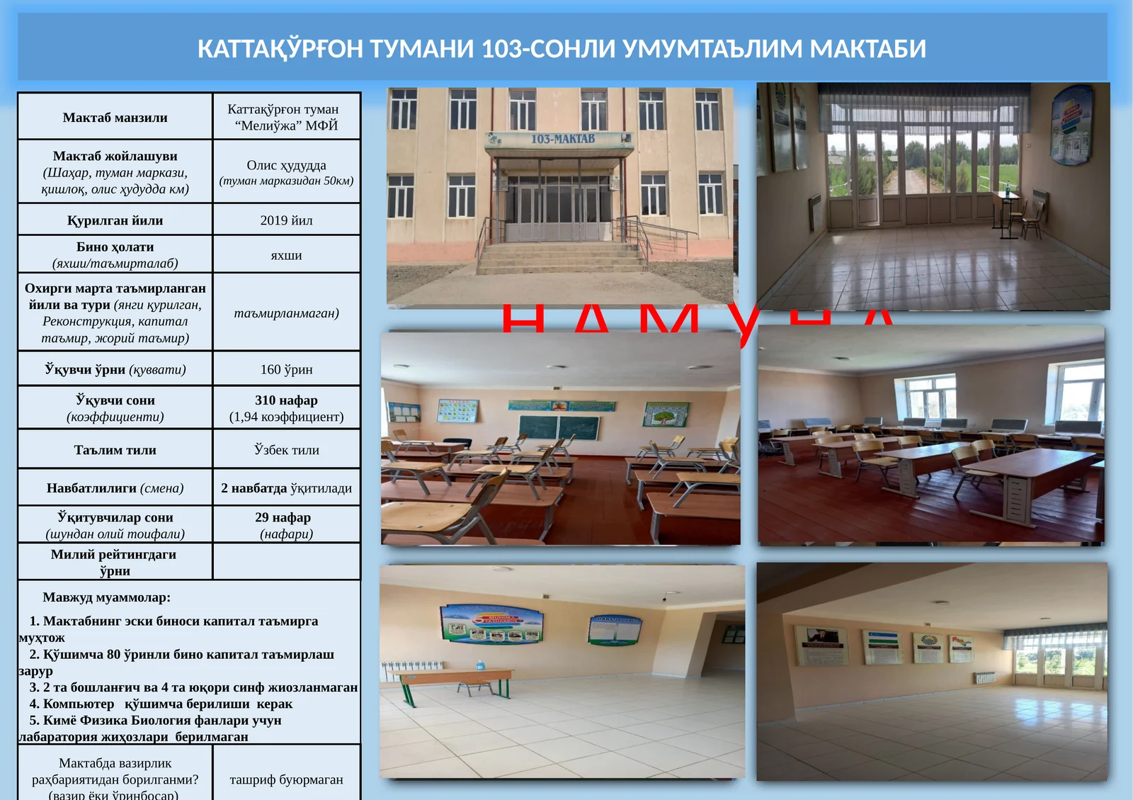 КАТТАҚЎРҒОН ТУМАНИ103-СОНЛИУМУМТАЪЛИМ МАКТАБИ