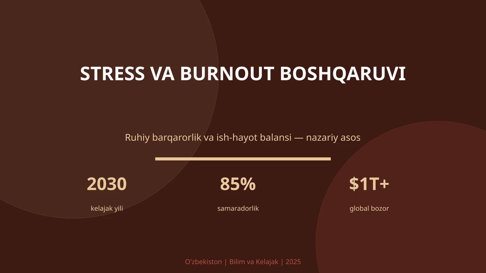 Stress va burnout boshqaruv