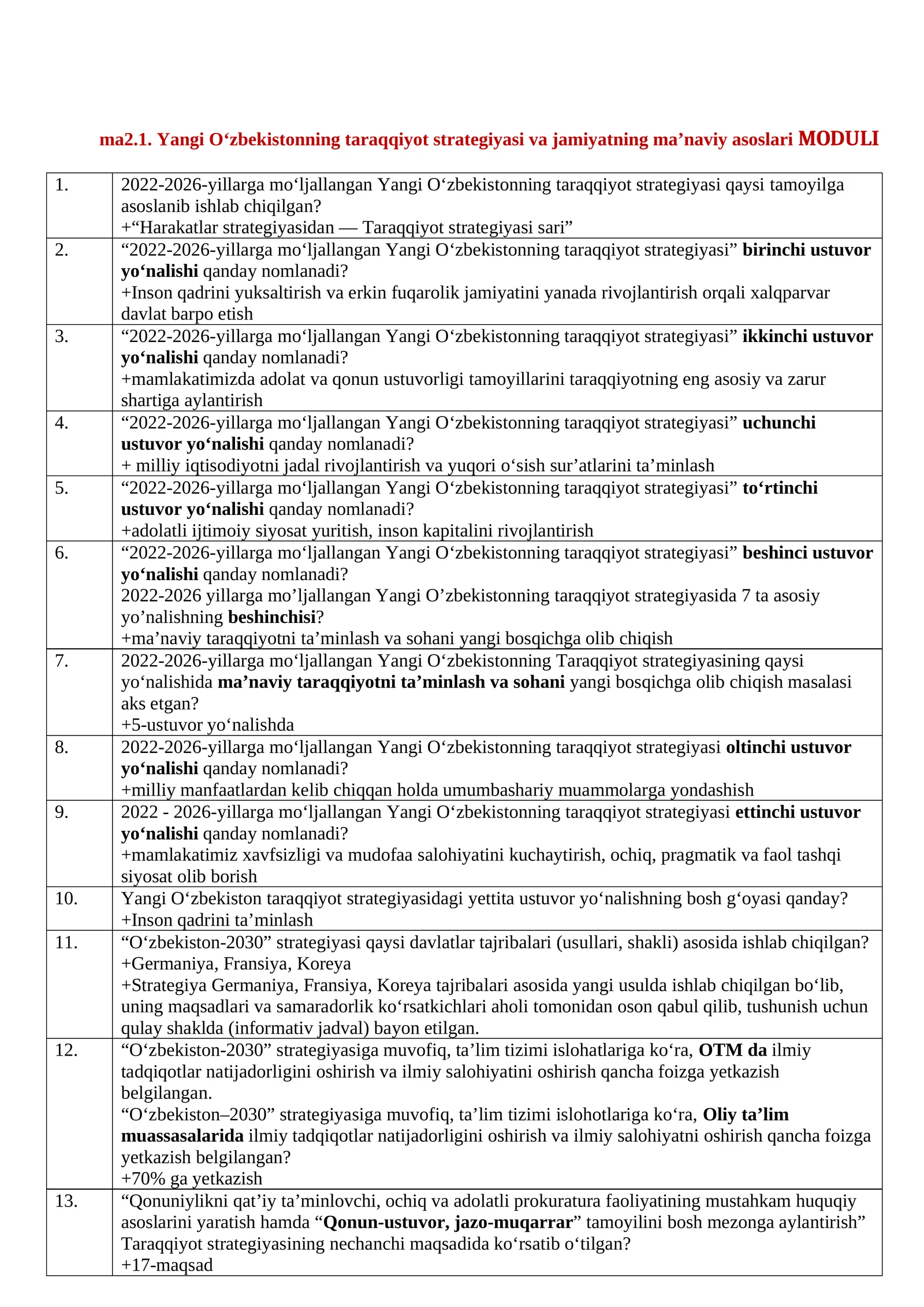 Malaka oshirish Test savollari javoblari bilan 2026