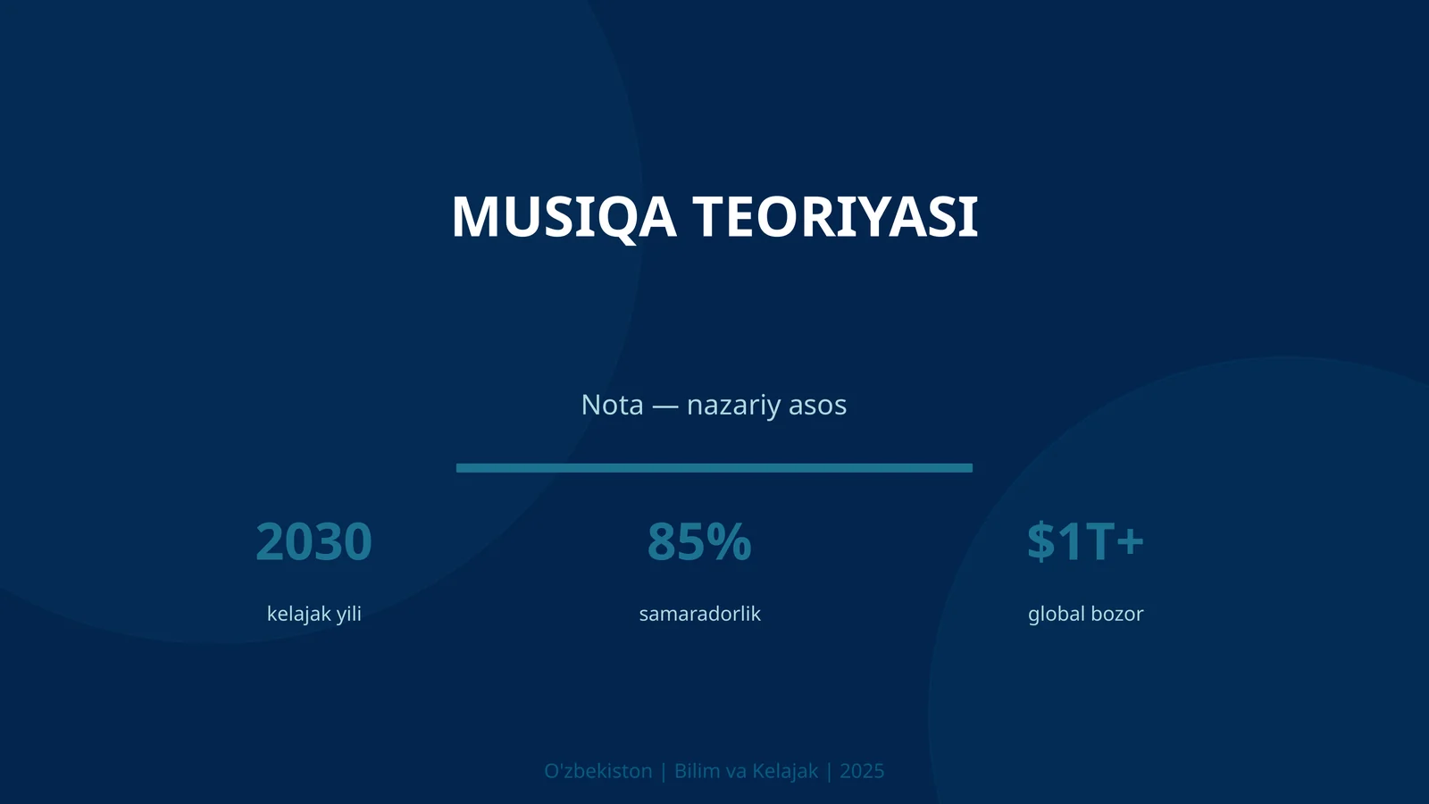 MUSIQA TEORIYASI