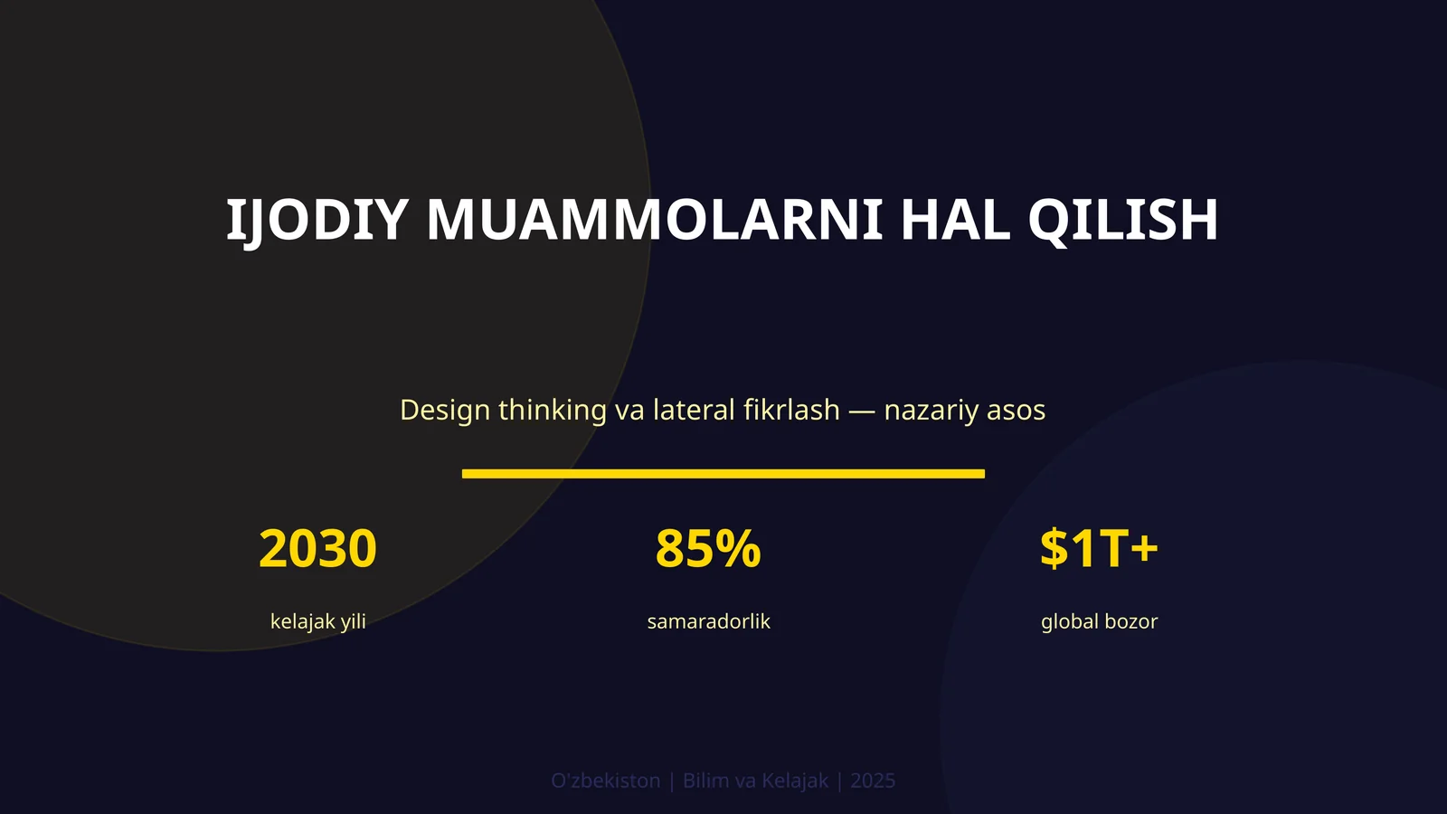 Ijodiy muammolarni hal qilish