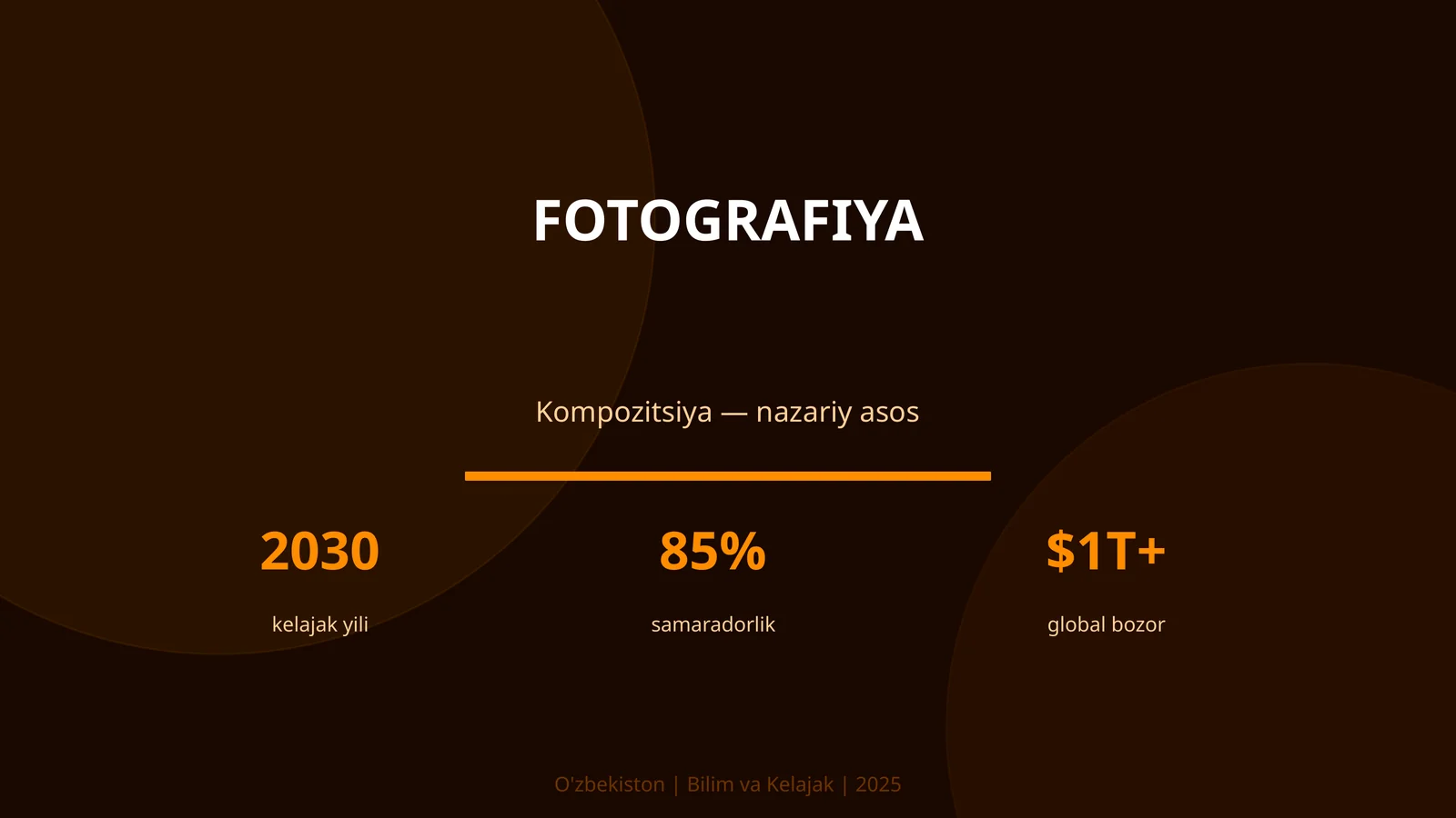 Fotografiya
