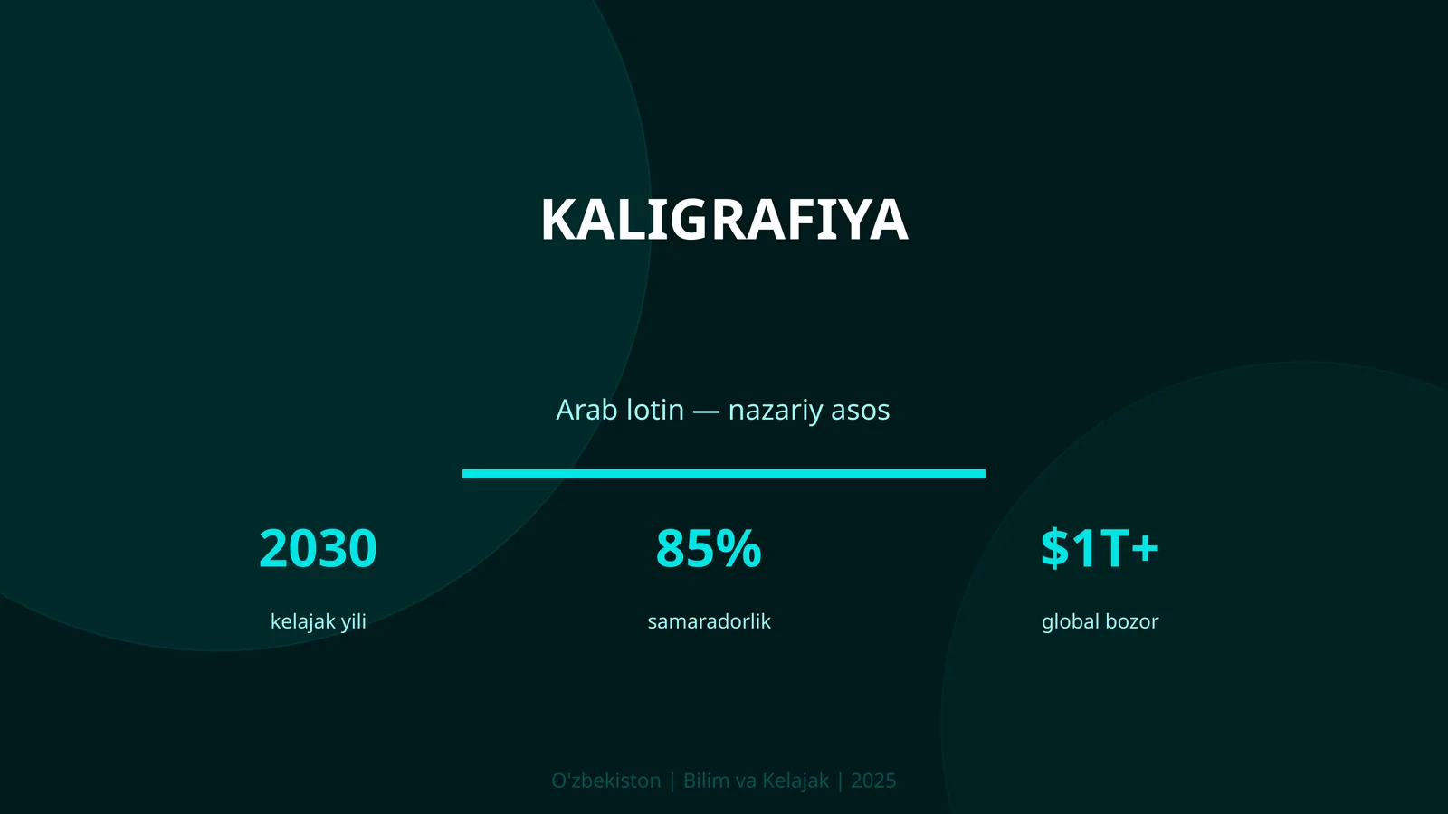 Kaligrafiya