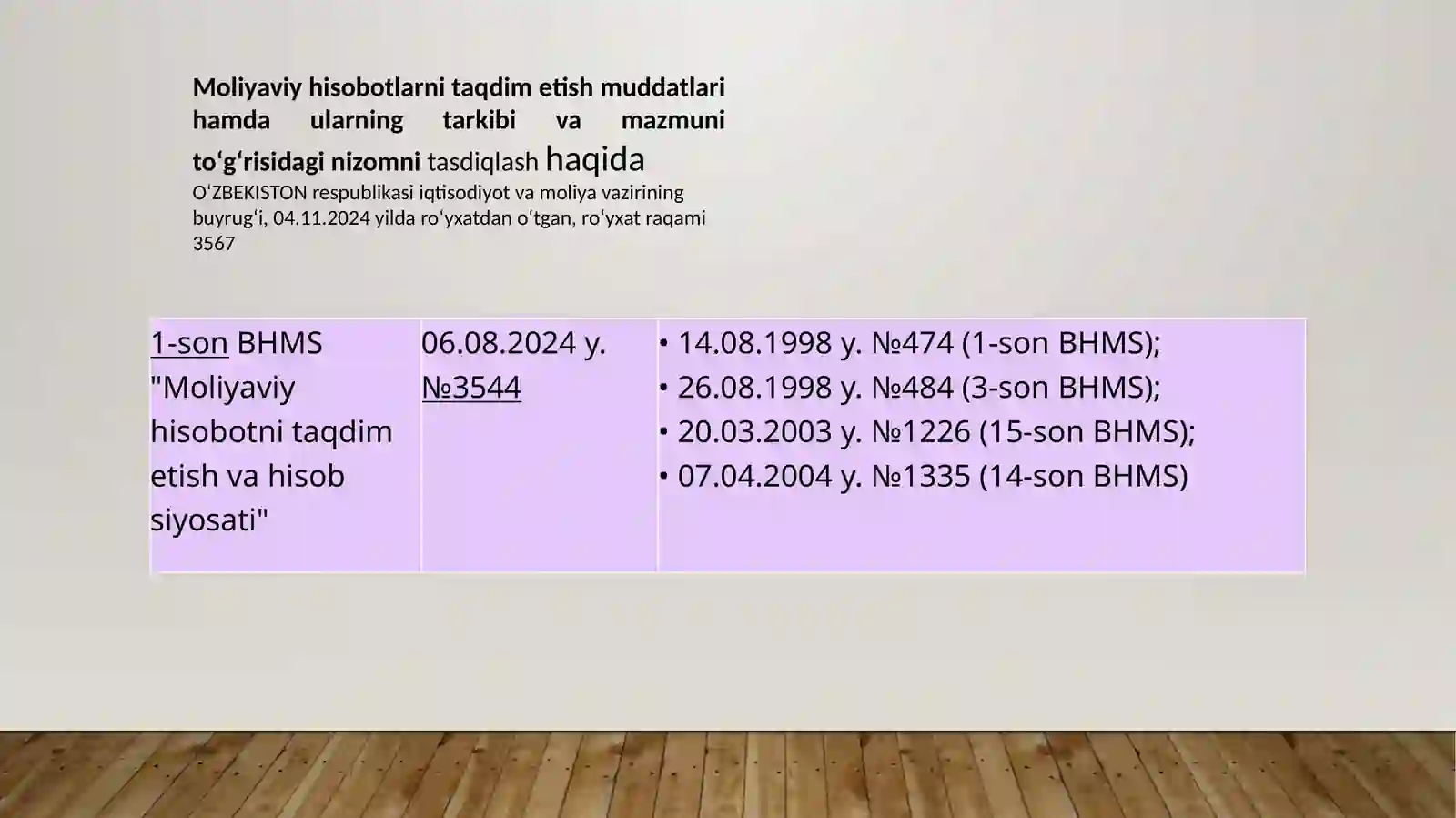 Product slide 4