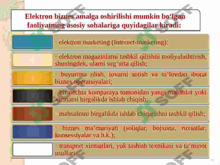 Product slide 5