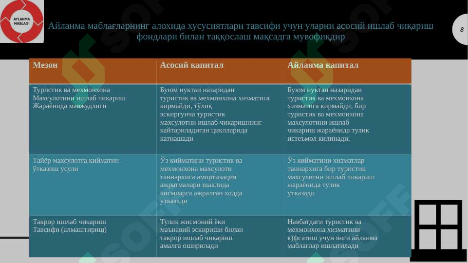 Product slide 8