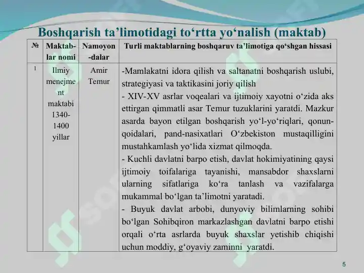 Product slide 5