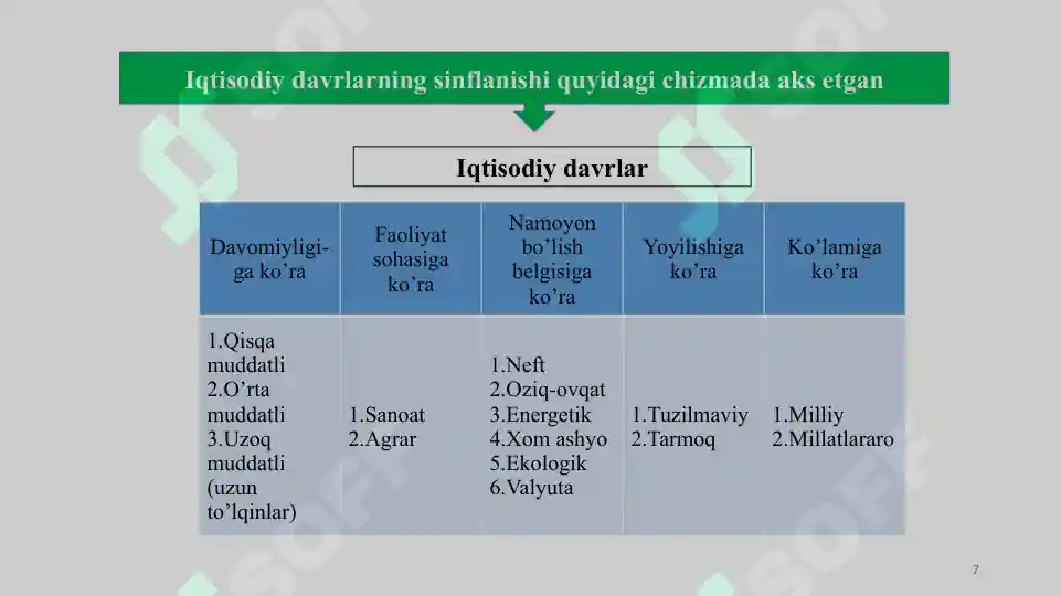 Product slide 7
