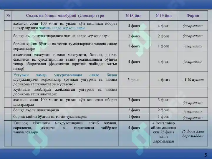 Product slide 6
