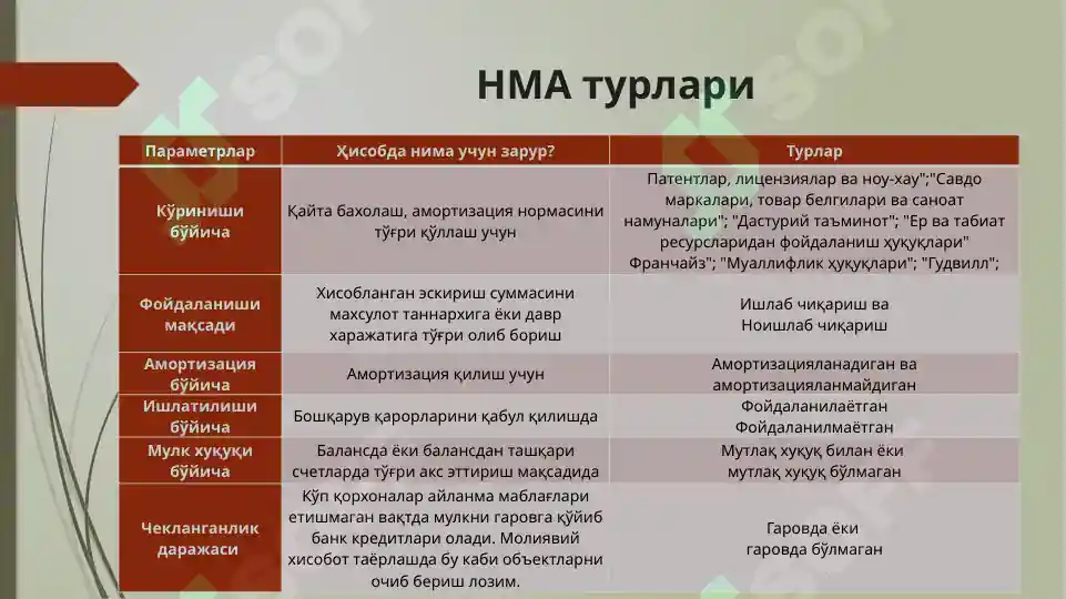 Product slide 8