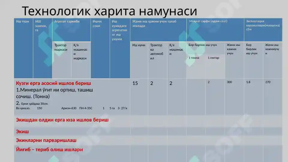 Product slide 6