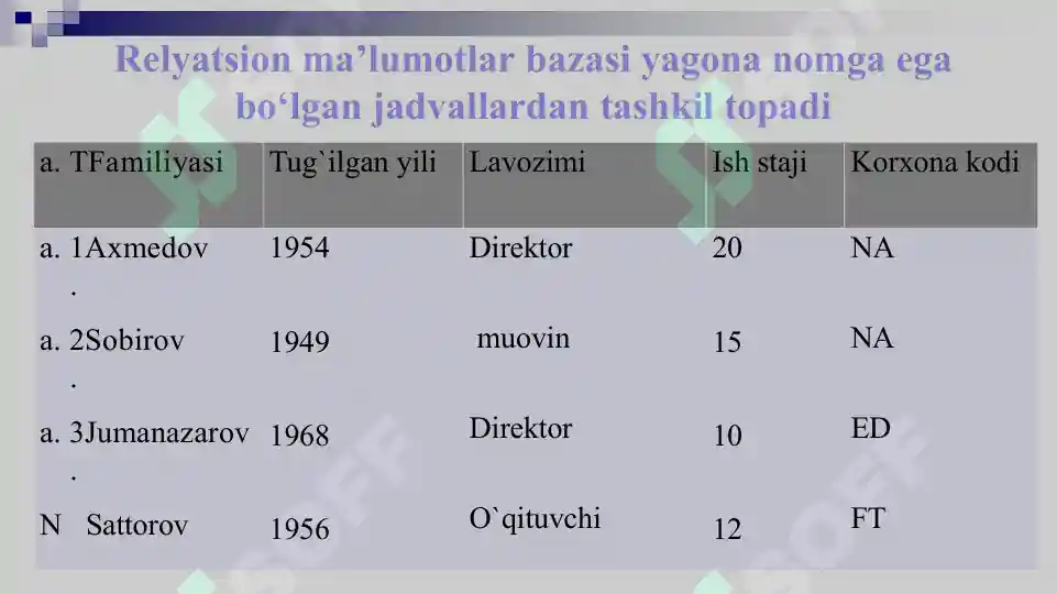 Product slide 7