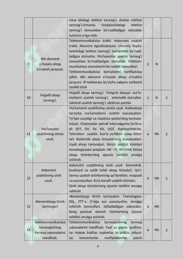 Product slide 6