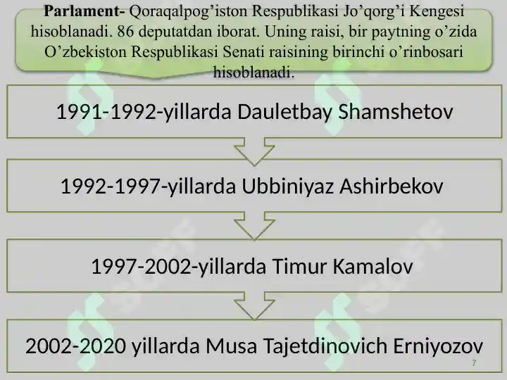 Product slide 7