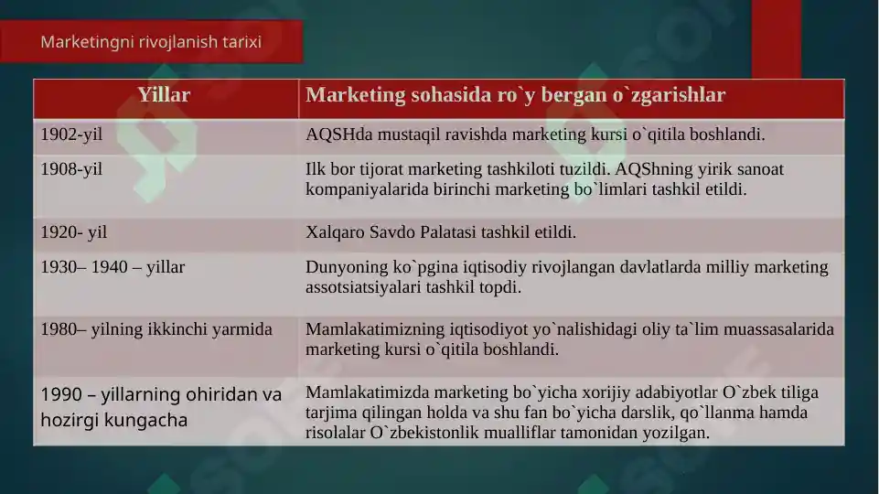 Product slide 6