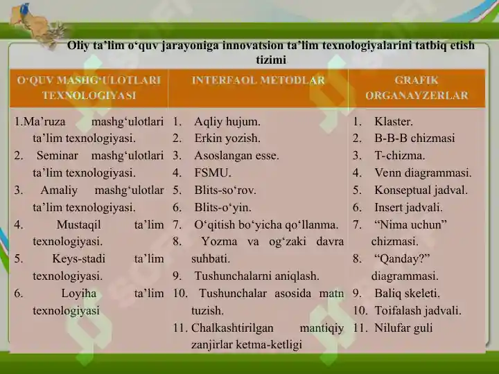 Product slide 6