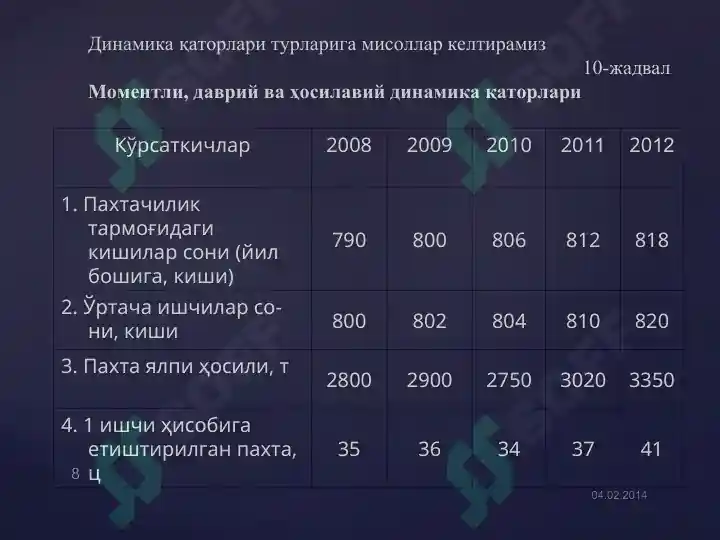 Product slide 8