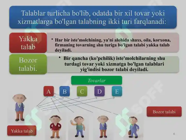 Product slide 6