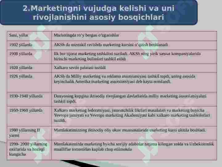 Product slide 8