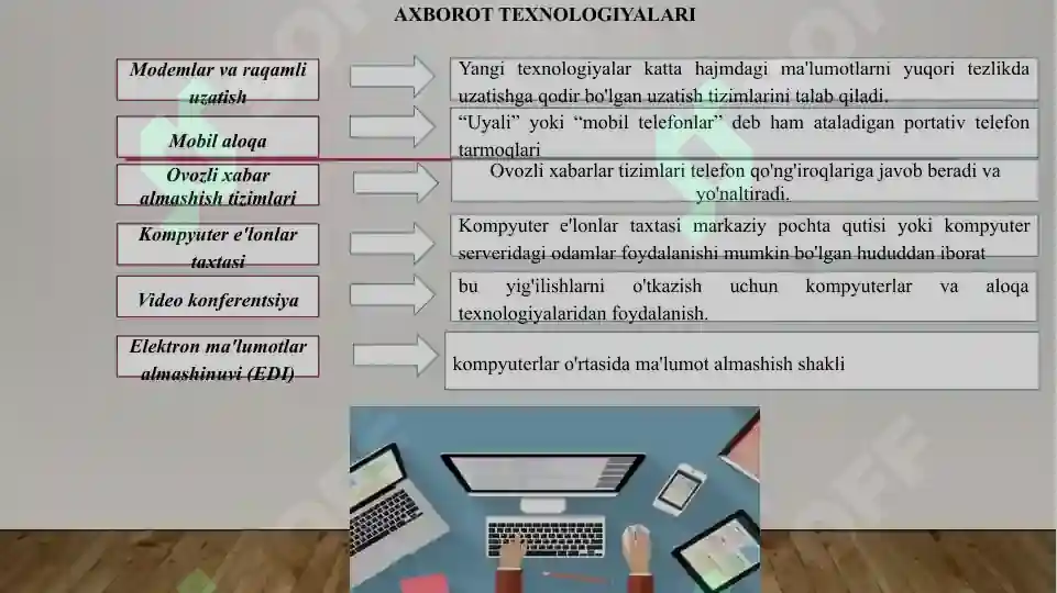 Product slide 6