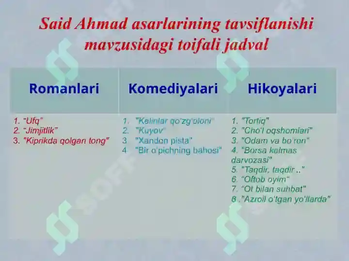 Product slide 5