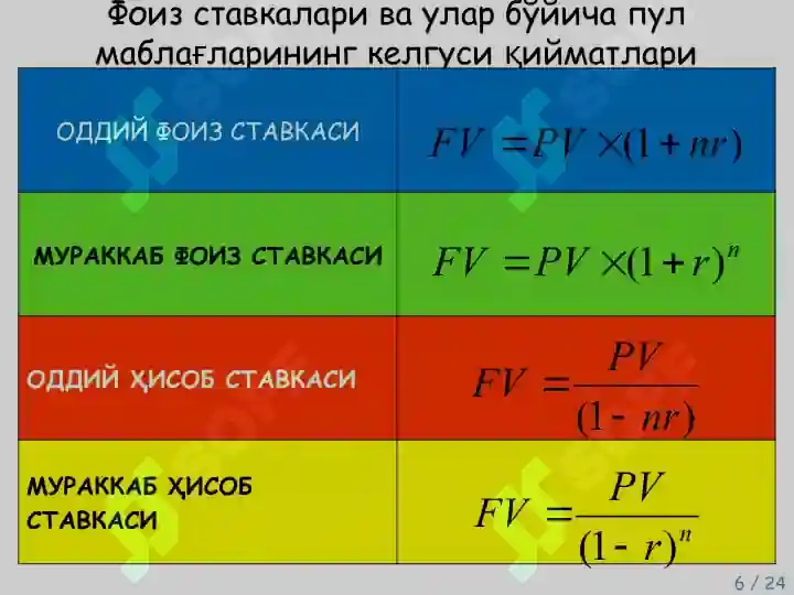 Product slide 6