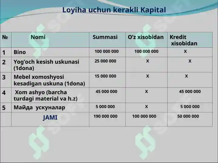 Product slide 8