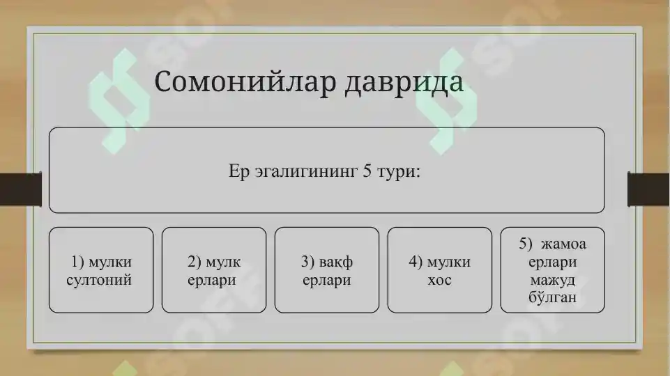Product slide 6