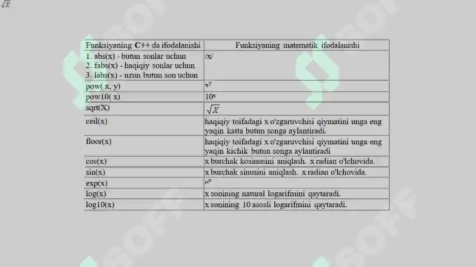 Product slide 7