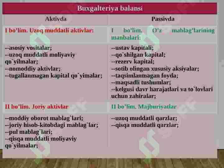 Product slide 5