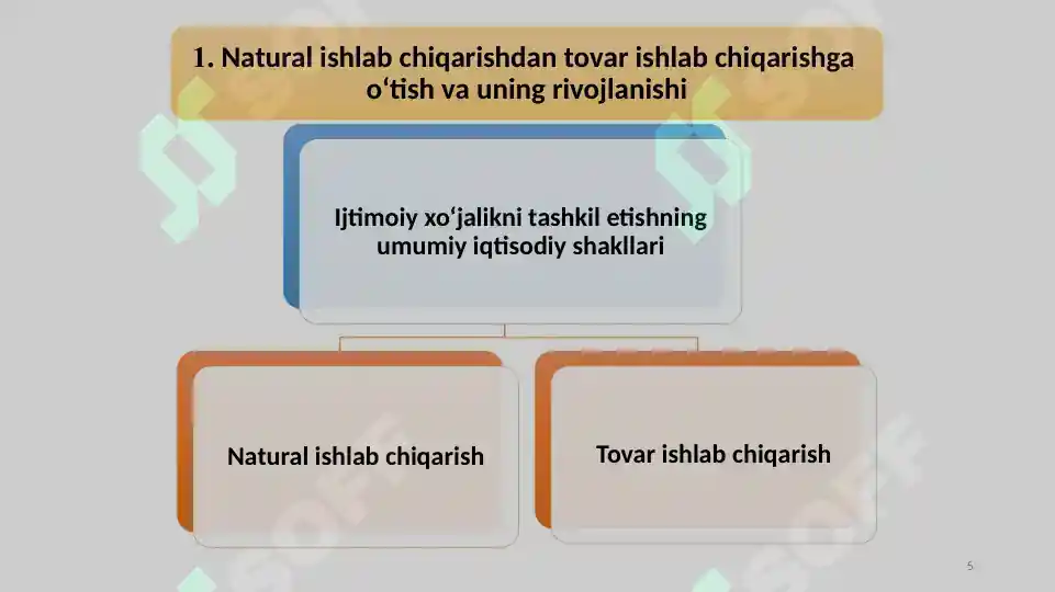 Product slide 5