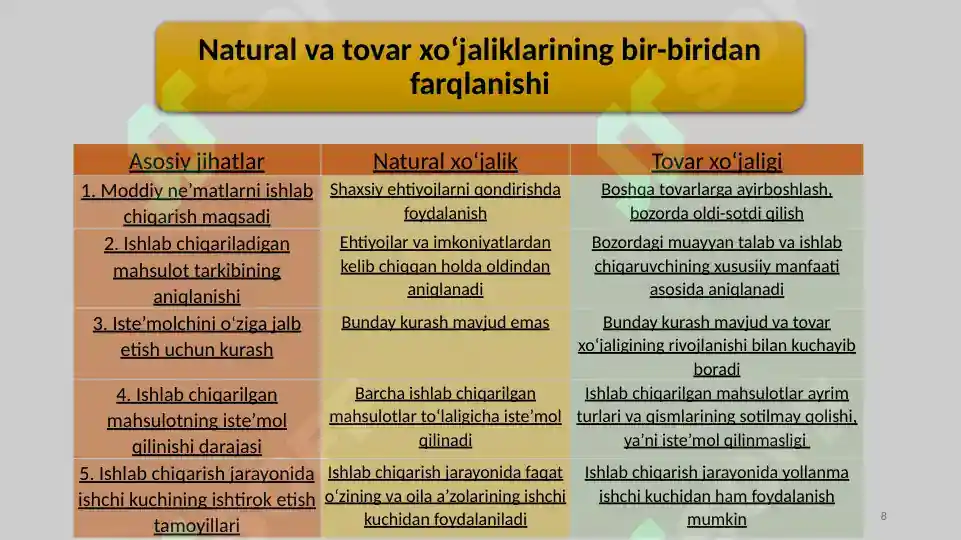 Product slide 8