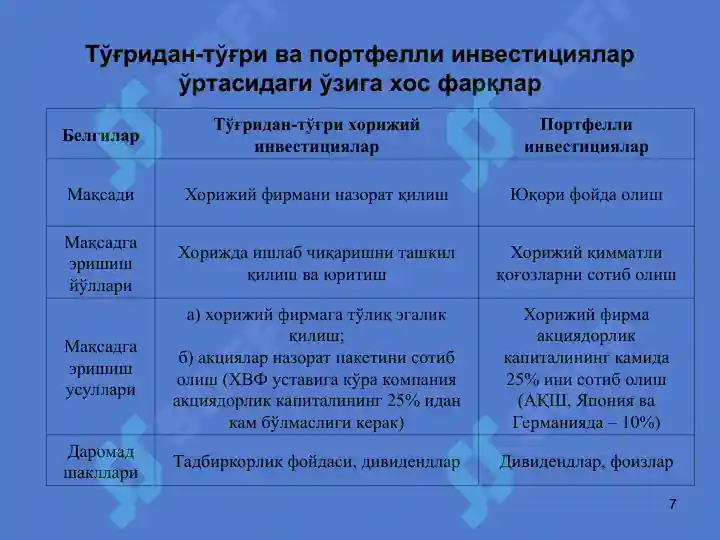 Product slide 7