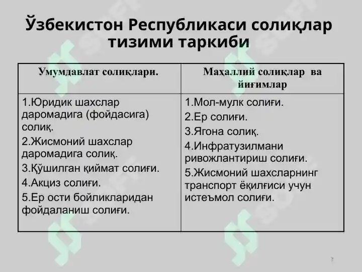Product slide 7