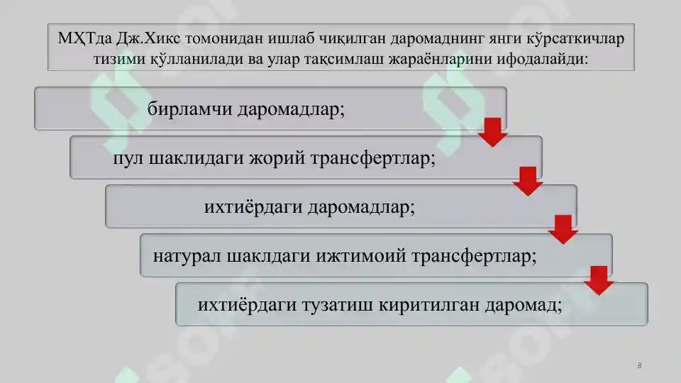 Product slide 8