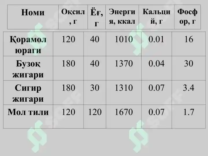 Product slide 8