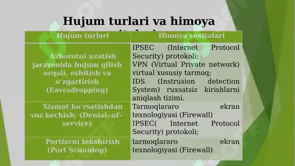 Product slide 6