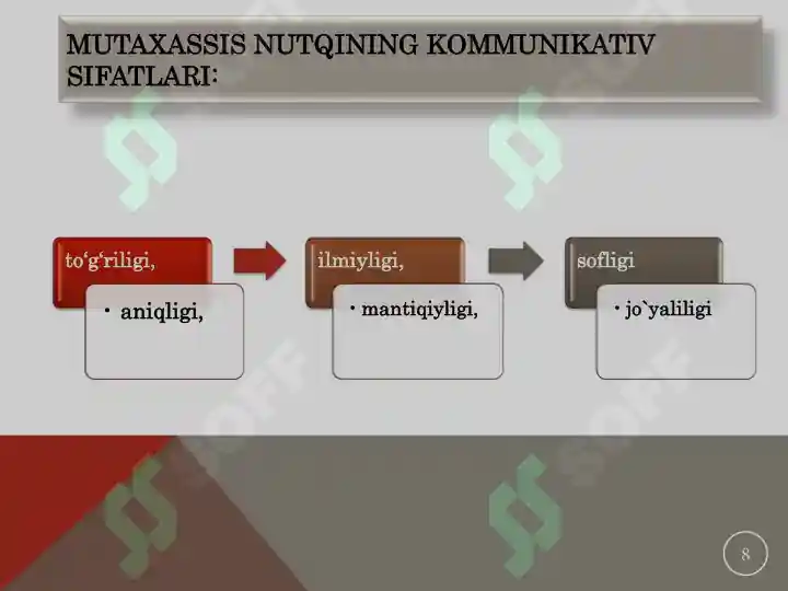 Product slide 8